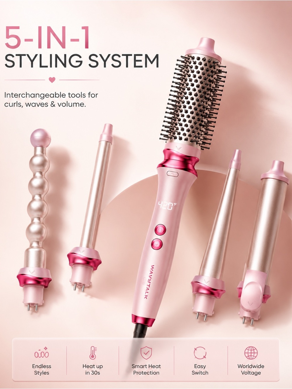 WAVYTALK Heatwave Pro 5-in-1 Curling Wand Set - Pink/Gold - Picture 4 of 4